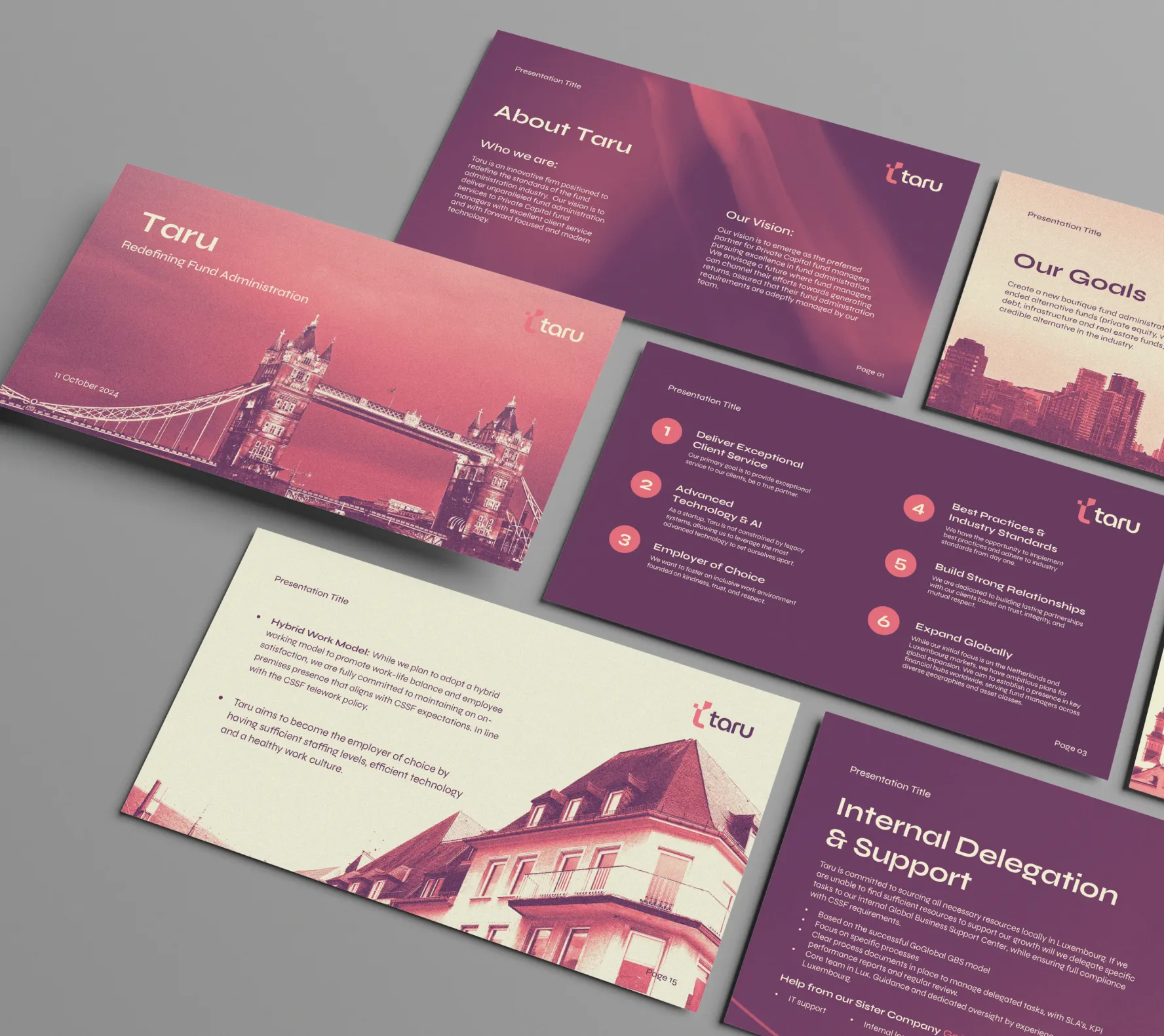 strategy services and branding